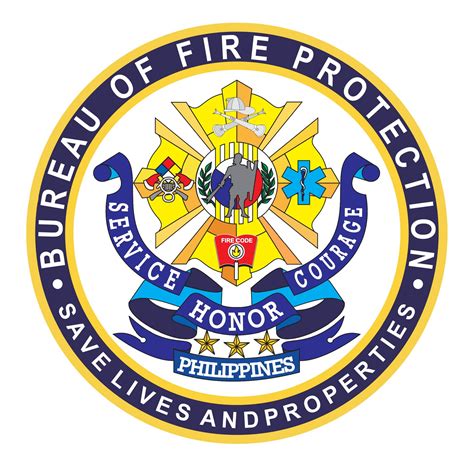 bfp bacolod city|BFP R6 Negros Occidental Provincial Office .